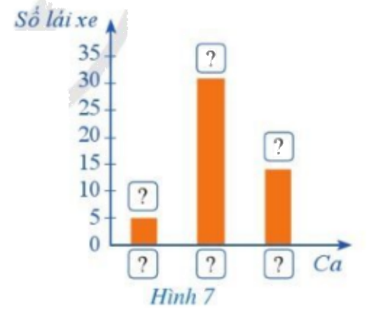 Giải mục 1 trang 9, 10, 11, 12 SGK Toán 8 – Cánh diều 2 1