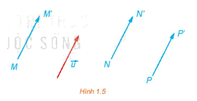 Giải mục 1 trang 9, 10 Chuyên đề học tập Toán 11 - Kết nối tri thức 0 1