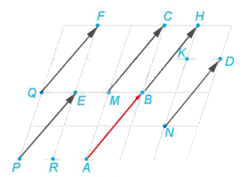 Giải mục 1 trang 9, 10 Chuyên đề học tập Toán 11 - Kết nối tri thức 3