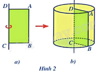 Giải mục 1 trang 92, 93, 94 SGK Toán 9 tập 2 - Cánh diều 1