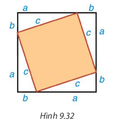 Giải mục 1 trang 93, 94, 95 SGK Toán 8 tập 2 - Kết nối tri thức 1 1