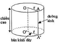 Giải mục 1 trang 94, 95, 96 SGK Toán 9 tập 2 - Kết nối tri thức 4