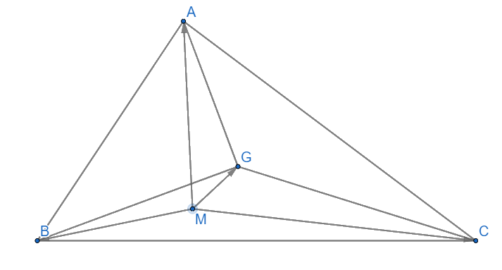 Giải mục 1 trang 94, 95 SGK Toán 10 tập 1 - Chân trời sáng tạo 2 1
