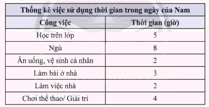 Giải mục 1 trang 98, 99, 100 SGK Toán 8 tập 1– Chân trời sáng tạo 2 1