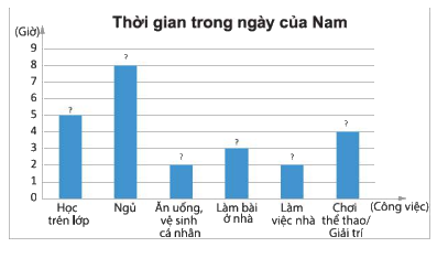Giải mục 1 trang 98, 99, 100 SGK Toán 8 tập 1– Chân trời sáng tạo 2 2