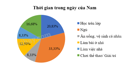 Giải mục 1 trang 98, 99, 100 SGK Toán 8 tập 1– Chân trời sáng tạo 2 5
