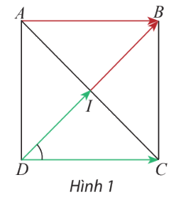 Giải mục 1 trang 98, 99 SGK Toán 10 tập 1 - Chân trời sáng tạo 0 1