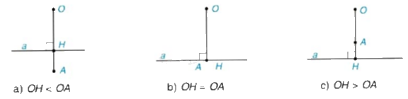 Giải mục 1 trang 99, 100 SGK Toán 9 tập 1 - Kết nối tri thức 0 1