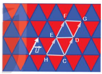 Giải mục 2 trang 10, 11 Chuyên đề học tập Toán 11 - Kết nối tri thức 2 2