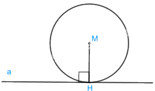 Giải mục 2 trang 100 SGK Toán 9 tập 1 - Kết nối tri thức 2 1