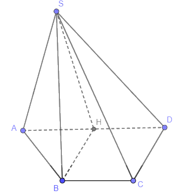 Giải mục 2 trang 102, 103, 104, 105 SGK Toán 11 tập 1 - Cùng khám phá 1