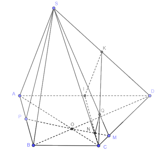 Giải mục 2 trang 107, 108, 109, 110 SGK Toán 11 tập 1 - Cùng khám phá 1