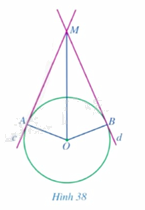 Giải mục 2 trang 108, 109 SGK Toán 9 tập 1 - Cánh diều 0 1