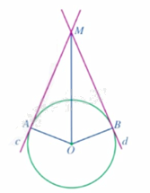 Giải mục 2 trang 108, 109 SGK Toán 9 tập 1 - Cánh diều 1 1