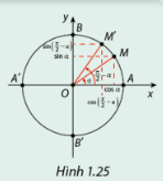 Giải mục 2 trang 11, 12, 13, 14, 15 SGK Toán 11 tập 1 - Cùng khám phá 1