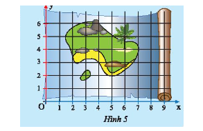 Giải mục 2 trang 11, 12 SGK Toán 8 – Chân trời sáng tạo 1