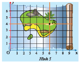 Giải mục 2 trang 11, 12 SGK Toán 8 – Chân trời sáng tạo 2
