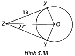 Giải mục 2 trang 112, 113, 114 SGK Toán 9 tập 1 - Cùng khám phá 2