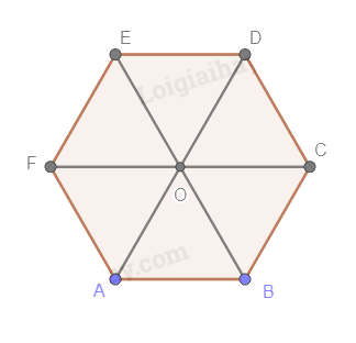 Giải mục 2 trang 116, 117 SGK Toán 11 tập 1 - Cùng khám phá 3