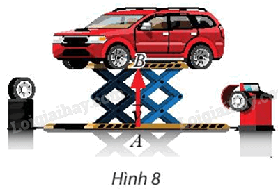 Giải mục 2 trang 12, 13 Chuyên đề học tập Toán 11 - Chân trời sáng tạo 2 1