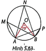 Giải mục 2 trang 124, 125 SGK Toán 9 tập 1 - Cùng khám phá 1