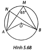 Giải mục 2 trang 124, 125 SGK Toán 9 tập 1 - Cùng khám phá 2