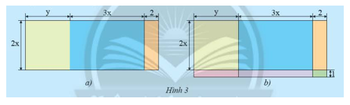 Giải mục 2 trang 13, 14, 15 SGK Toán 8 tập 1– Chân trời sáng tạo 2 1
