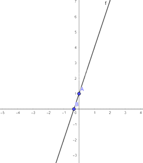 Giải mục 2 trang 14, 15, 16 SGK Toán 8 - Cùng khám phá 2 1