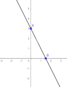 Giải mục 2 trang 14, 15, 16 SGK Toán 8 - Cùng khám phá 6