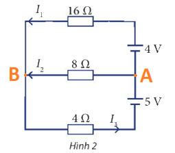 Giải mục 2 trang 15, 16, 17 Chuyên đề học tập Toán 10 - Chân trời sáng tạo 2 1