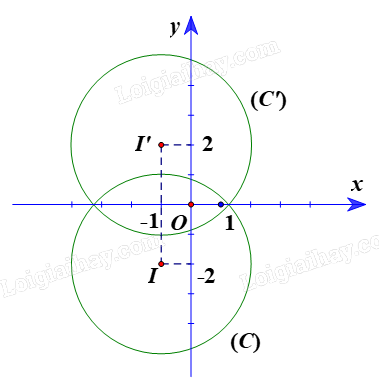 Giải mục 2 trang 15, 16, 17 Chuyên đề học tập Toán 11 - Chân trời sáng tạo 3