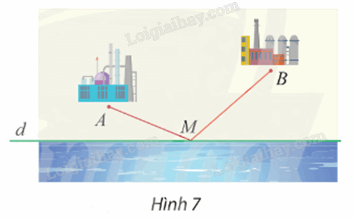 Giải mục 2 trang 15, 16, 17 Chuyên đề học tập Toán 11 - Chân trời sáng tạo 4