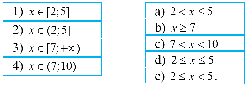 Giải mục 2 trang 15, 16 SGK Toán 10 tập 1 - Kết nối tri thức 1