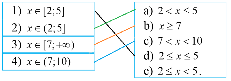 Giải mục 2 trang 15, 16 SGK Toán 10 tập 1 - Kết nối tri thức 3 2