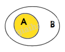 Giải mục 2 trang 18, 19, 20 SGK Toán 10 tập 1 - Chân trời sáng tạo 3 1