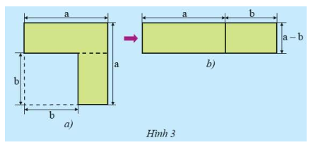 Giải mục 2 trang 20 SGK Toán 8 tập 1– Chân trời sáng tạo 0 1
