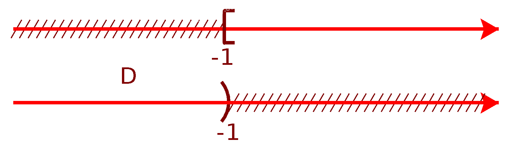 Giải mục 2 trang 23, 24, 25 SGK Toán 10 tập 1 - Chân trời sáng tạo 2 5