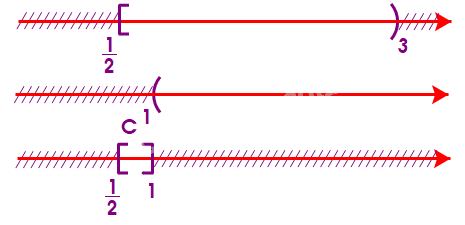 Giải mục 2 trang 23, 24, 25 SGK Toán 10 tập 1 - Chân trời sáng tạo 7