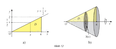 Giải mục 2 trang 24,25,26 SGK Toán 12 tập 2 - Chân trời sáng tạo 3