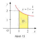 Giải mục 2 trang 24,25,26 SGK Toán 12 tập 2 - Chân trời sáng tạo 4