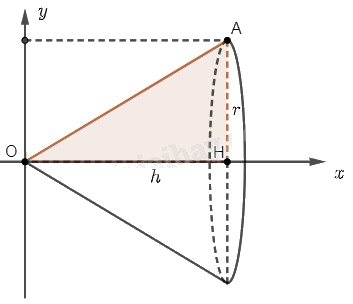 Giải mục 2 trang 24,25,26 SGK Toán 12 tập 2 - Chân trời sáng tạo 7