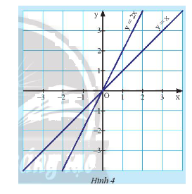 Giải mục 2 trang 24, 25, 26 SGK Toán 8 tập 2 – Chân trời sáng tạo 2