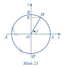 Giải mục 2 trang 24, 25 SGK Toán 11 tập 1 - Cánh Diều 1