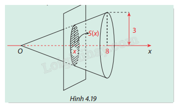 Giải mục 2 trang 26, 27, 28, 29, 30 SGK Toán 12 tập 2 - Cùng khám phá 0 1