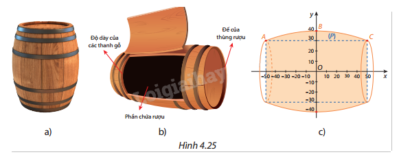 Giải mục 2 trang 26, 27, 28, 29, 30 SGK Toán 12 tập 2 - Cùng khám phá 3