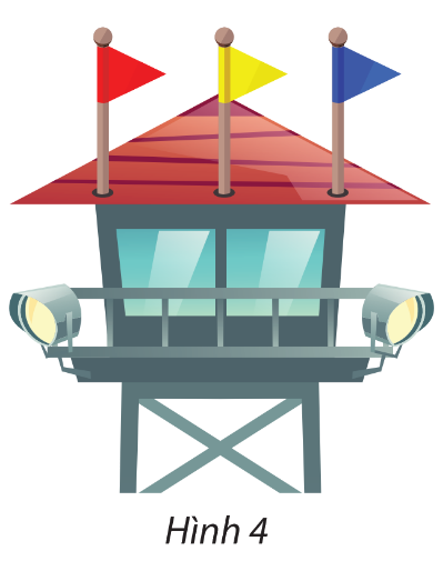 Giải mục 2 trang 28, 29 SGK Toán 10 tập 2 - Chân trời sáng tạo 1