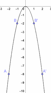 Giải mục 2 trang 3, 4, 5 SGK Toán 9 tập 2 - Cùng khám phá 8