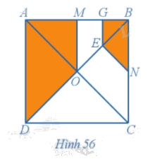 Giải mục 2 trang 30, 31, 32 Chuyên đề học tập Toán 11 - Cánh diều 3