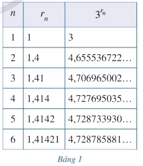 Giải mục 2 trang 30, 31 SGK Toán 11 tập 2 - Cánh Diều 1