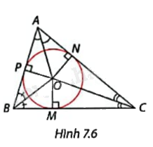 Giải mục 2 trang 32, 33 SGK Toán 9 tập 2 - Cùng khám phá 0 1